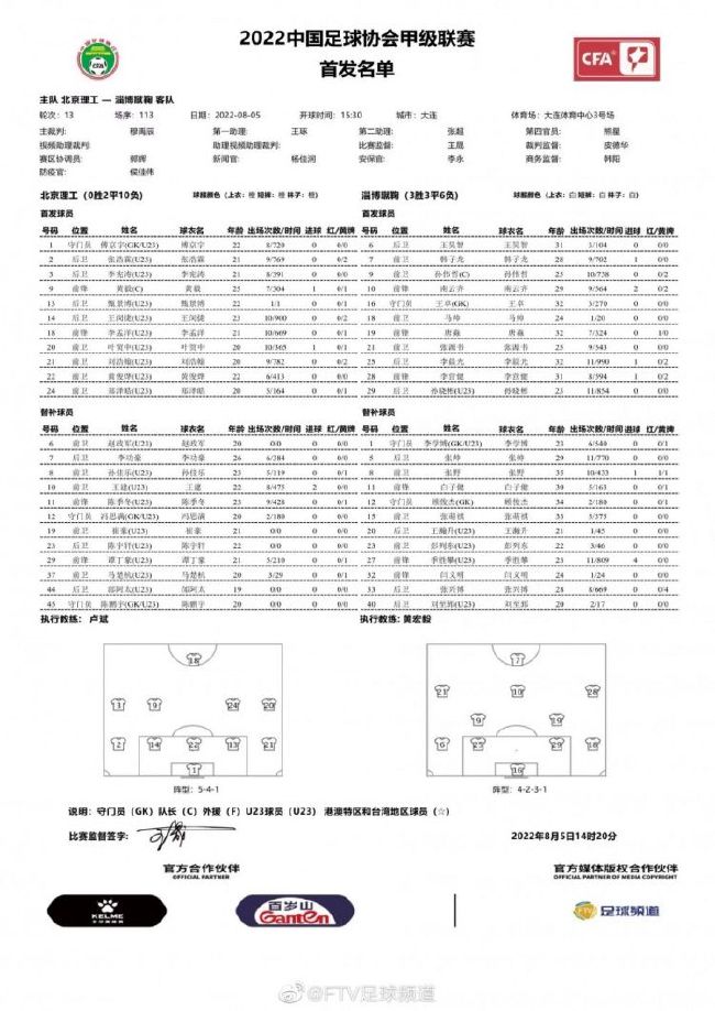 由于加维重伤，巴萨可以利用他80%的薪资数量去完成引援，以保证不违反财政公平法案。